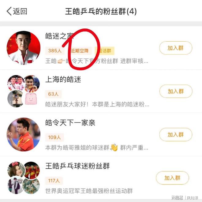 是国乒最大饭圈三人粉丝群将近10个！qy球友会体育刘国梁、王皓、马琳才