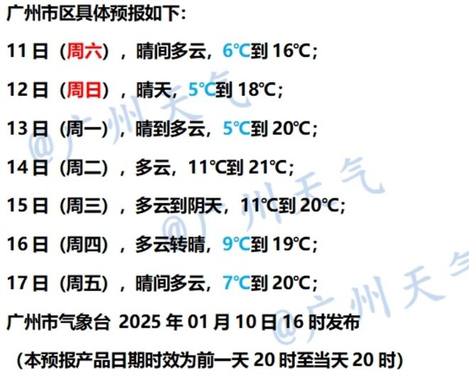 地发布寒冷预警！零下气温或出现在……千亿国际平台又干又冷穿多点！广东多(图3)