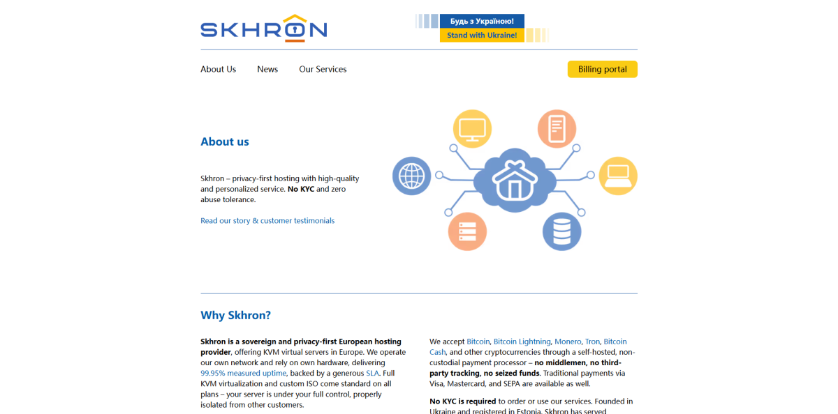 Skhron£º€8.52/Äê/512MBÄÚ´æ/6GB SSD¿Õ¼ä/1TBÁ÷Á¿/1Gbps¶Ë¿Ú/KVM/Èðµä£¬½öIPv6£¬¿ÉÑ¡IPv4